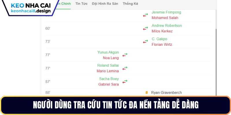 Người dùng tra cứu tin tức đa nền tảng dễ dàng