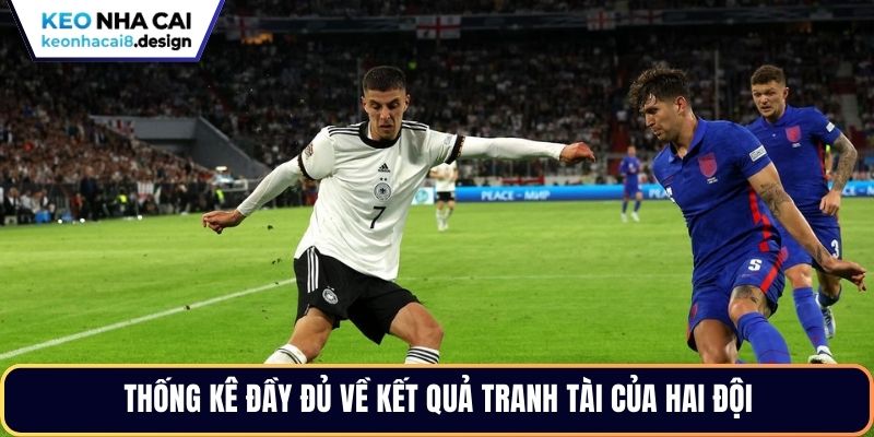 Thống kê đầy đủ về kết quả tranh tài của hai đội